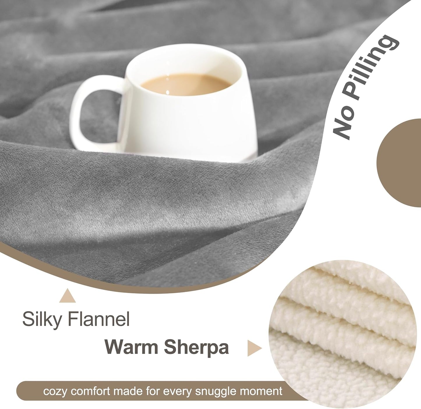 gogobunny Waterproof Blanket for Bed Couch Sofa, Liquid Pee and Fur Proof Pet Blanket for Dog Puppy Cat, Reversible Sherpa Fleece Throw Blanket Furniture Cover Protector (Grey, 50x60 inches)