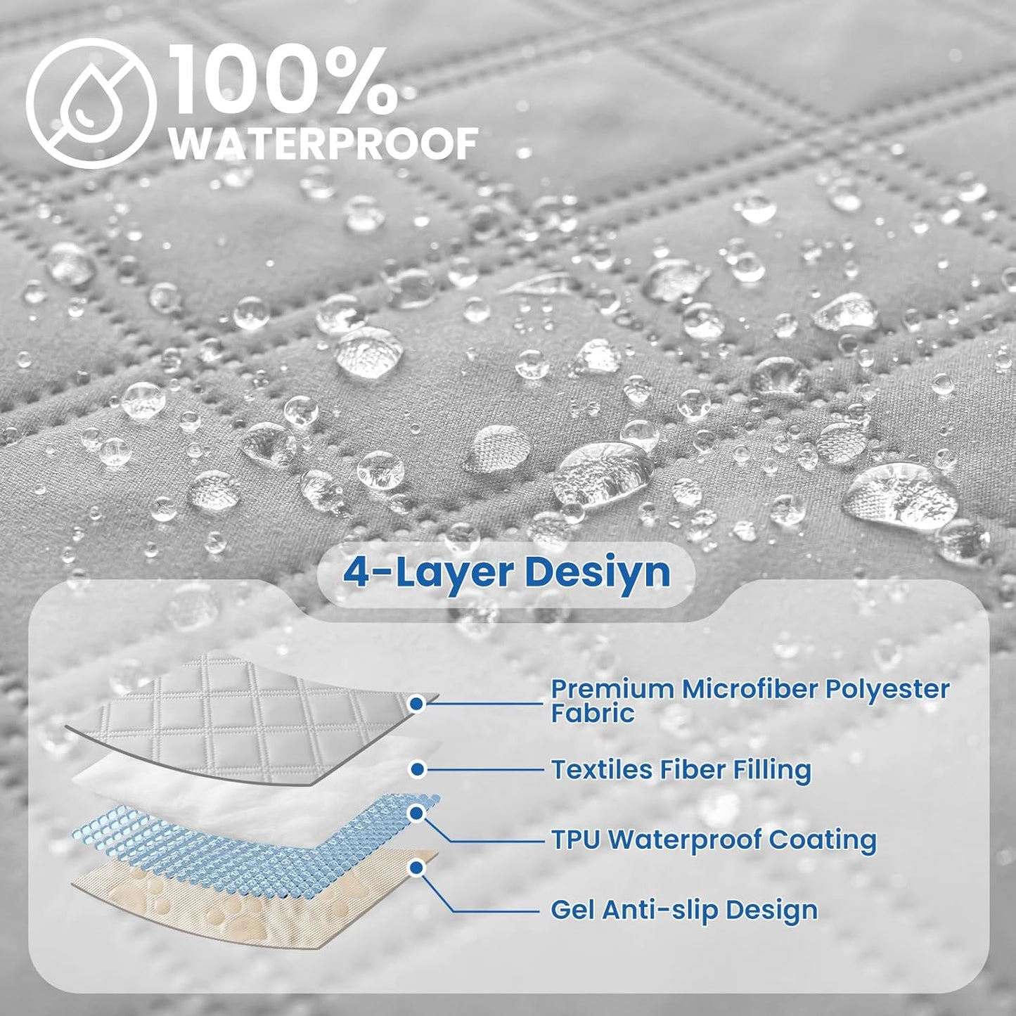 Waterproof Dog Blanket, Non-Slip Soft Pet Bed Cover, Couch Cover for Dogs Washable, Protects Sofa, Furniture, Crate, Car, Tear Resistant Leakproof Pet Blanket (30x70 Inch, Dark Grey)