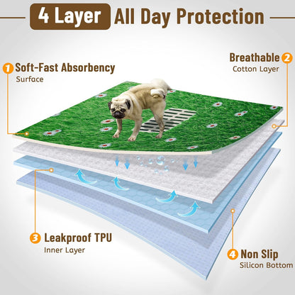 Aitmexcn Washable Puppy Dog Pee Pad, 2PCS 100% Waterproof Whelping Training Mat for Puppy/Senior Dog, Fast Drying Reusable Puppy Pads for Indoor, Outdoor and Car Travel- 24'' x 36''
