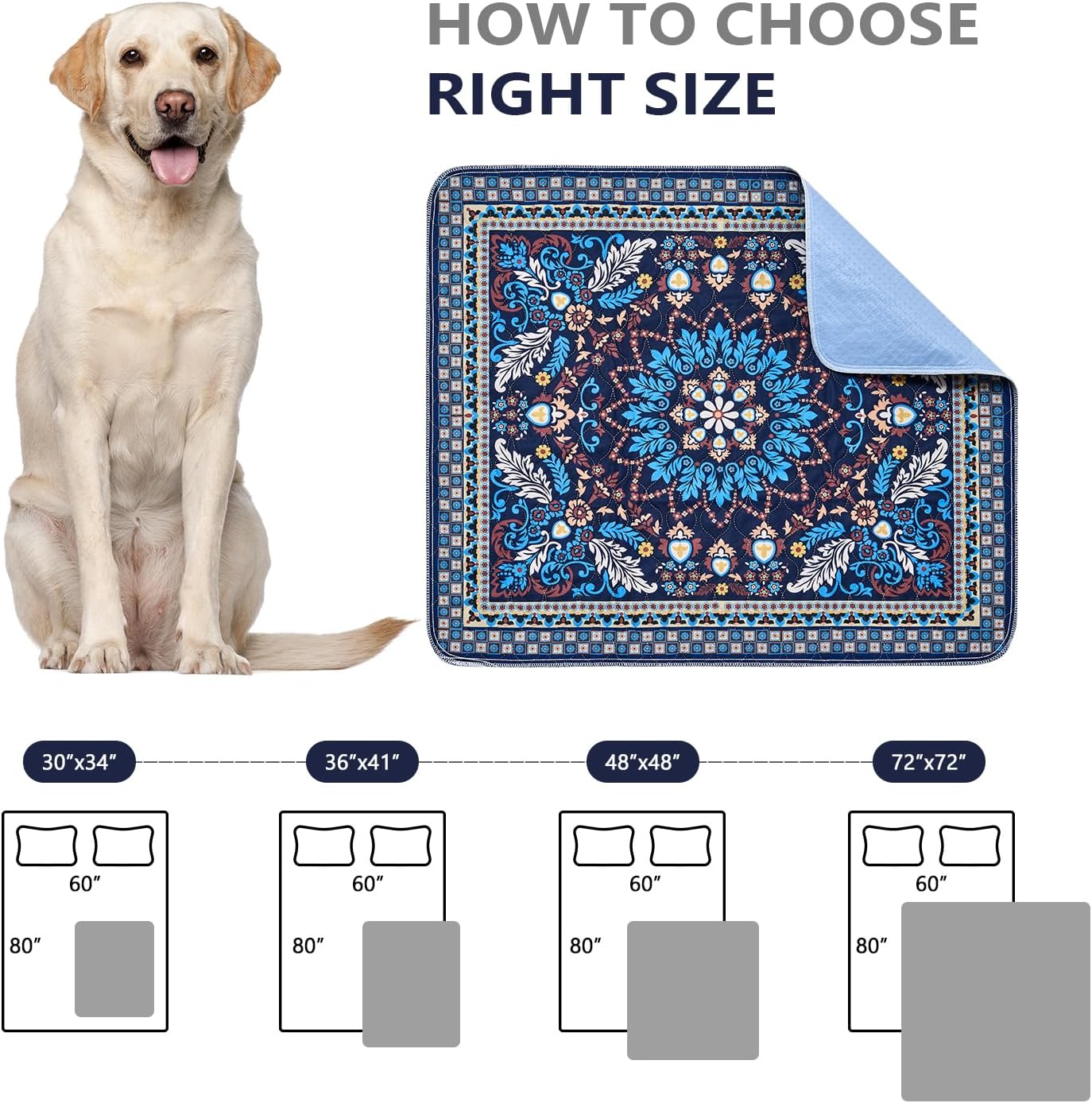 Qeils Washable Pee Pads, Reusable Puppy Pads Super Absorbent Leakproof Dog Training Pads, Non-Slip Wee Wee Pads for Crate, Floor, Potty Pads Feeding Mat Dog Pee 2 Pack 18"x30"