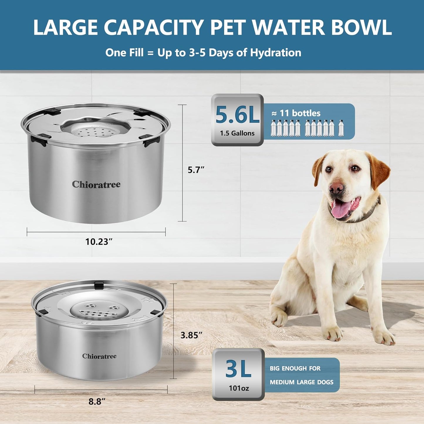 5.6L Dog Water Bowl No Spill 1.5Gal Large Stainless Steel Slow Water Bowl for Dogs, Spill Proof Dog Bowls, Slow Drinking Dog Water Feeder Dispenser with Anti-Slip for Sloppy Messy Drinkers