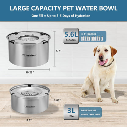 5.6L Dog Water Bowl No Spill 1.5Gal Large Stainless Steel Slow Water Bowl for Dogs, Spill Proof Dog Bowls, Slow Drinking Dog Water Feeder Dispenser with Anti-Slip for Sloppy Messy Drinkers