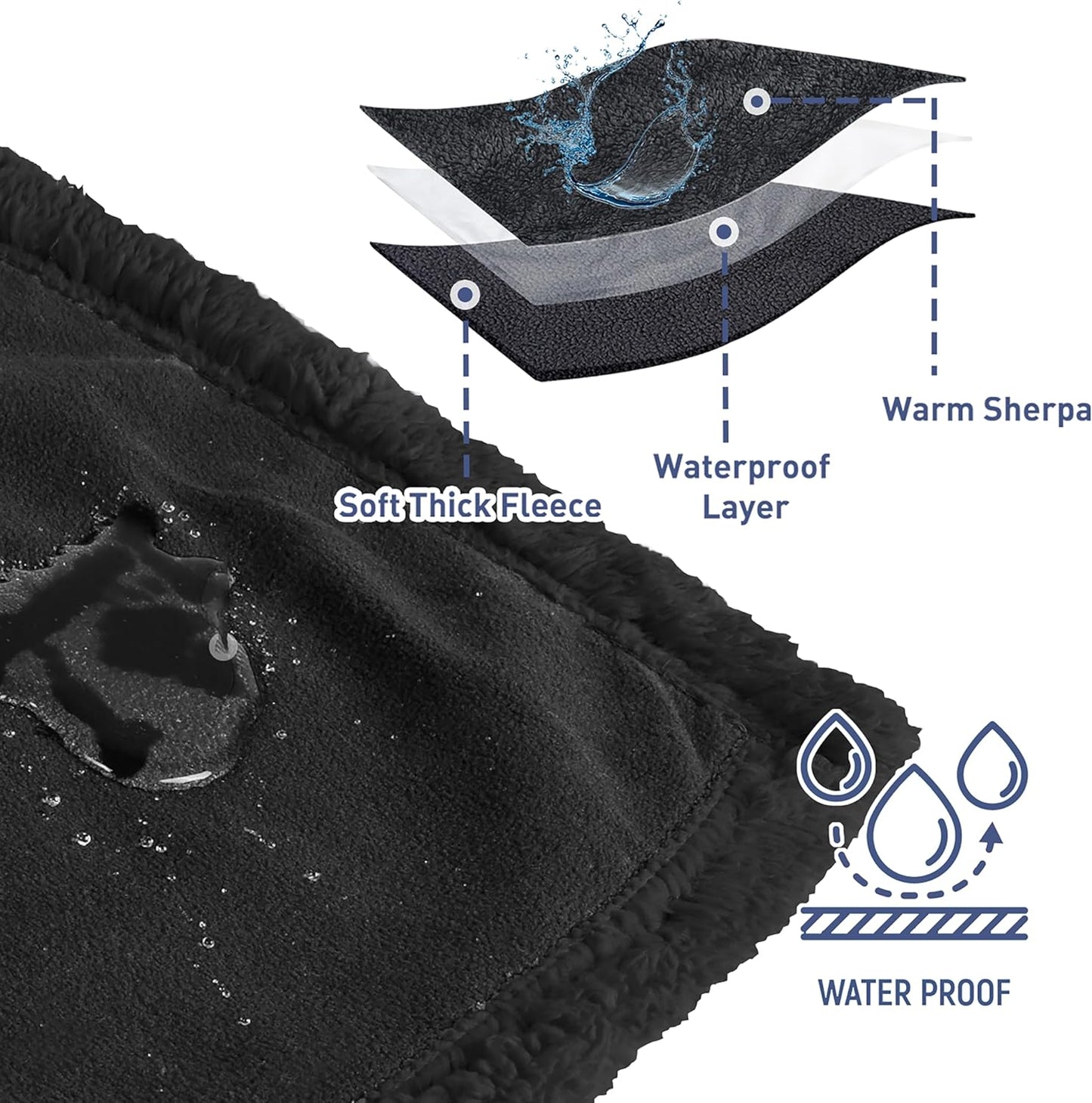 Kritter Planet Waterproof Dog Blanket, Reversible Water Proof Pet Blanket for Couch, Bed & Sofa, Washable Couch Covers for Large Dogs - Protects Furniture from Fur, Dirt, and Accidents
