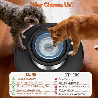 Decflow 12L No Spill Dog Water Bowl for Large Dogs, Stainless Steel Spill Proof Bowls with Suction Cup Anti-Skid Mat, Slow Drinking Feeder for Messy Drinkers, Heavy Duty Pet Bowls for Indoor/Outdoor
