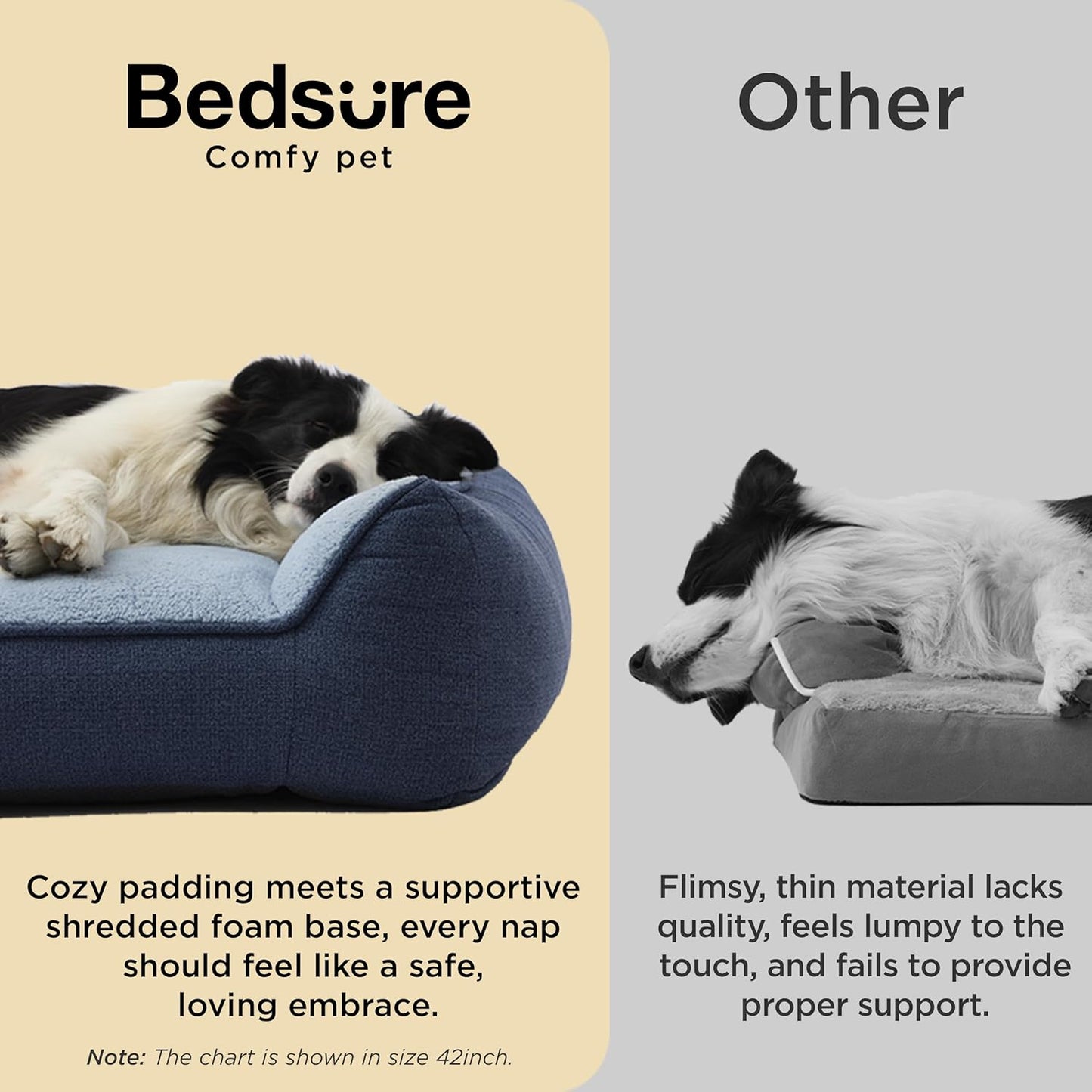 Bedsure SupportMax™ XL Pro Orthopedic Dog Beds Large Sized Dog - Extra Thick Supportive Dogs Couch with Waterproof Washable Cover, Extra Large Comfort Pet Sofa with Sherpa & Nonskid Bottom, Grey, 45"