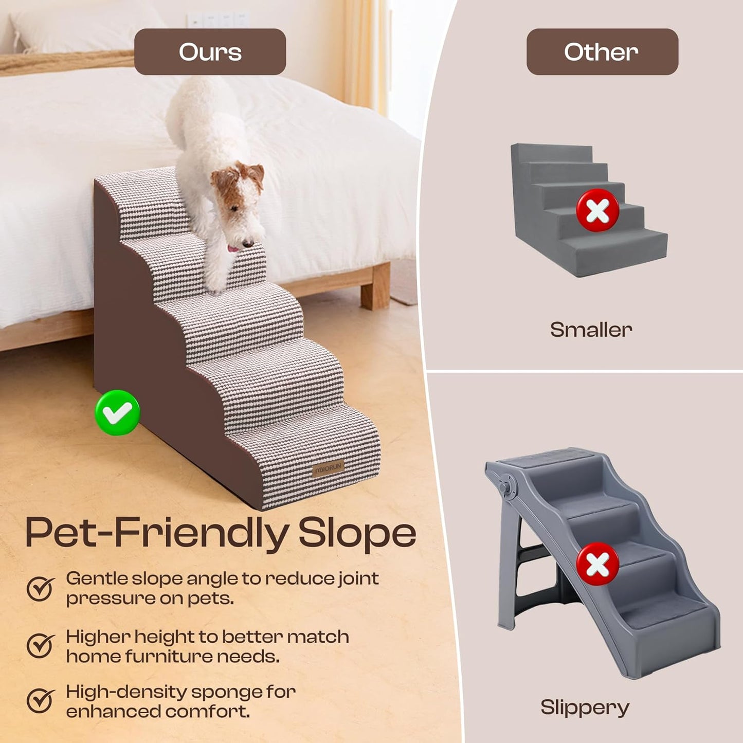 Dog Stairs for High Beds Up to 30", Extra-Tall 5-Step Dog Steps for Bed, 24.5" Tall Foam Pet Stairs for Small & Medium Dogs, Gentle Slope Cat Ramp for Bed with Washable Cover