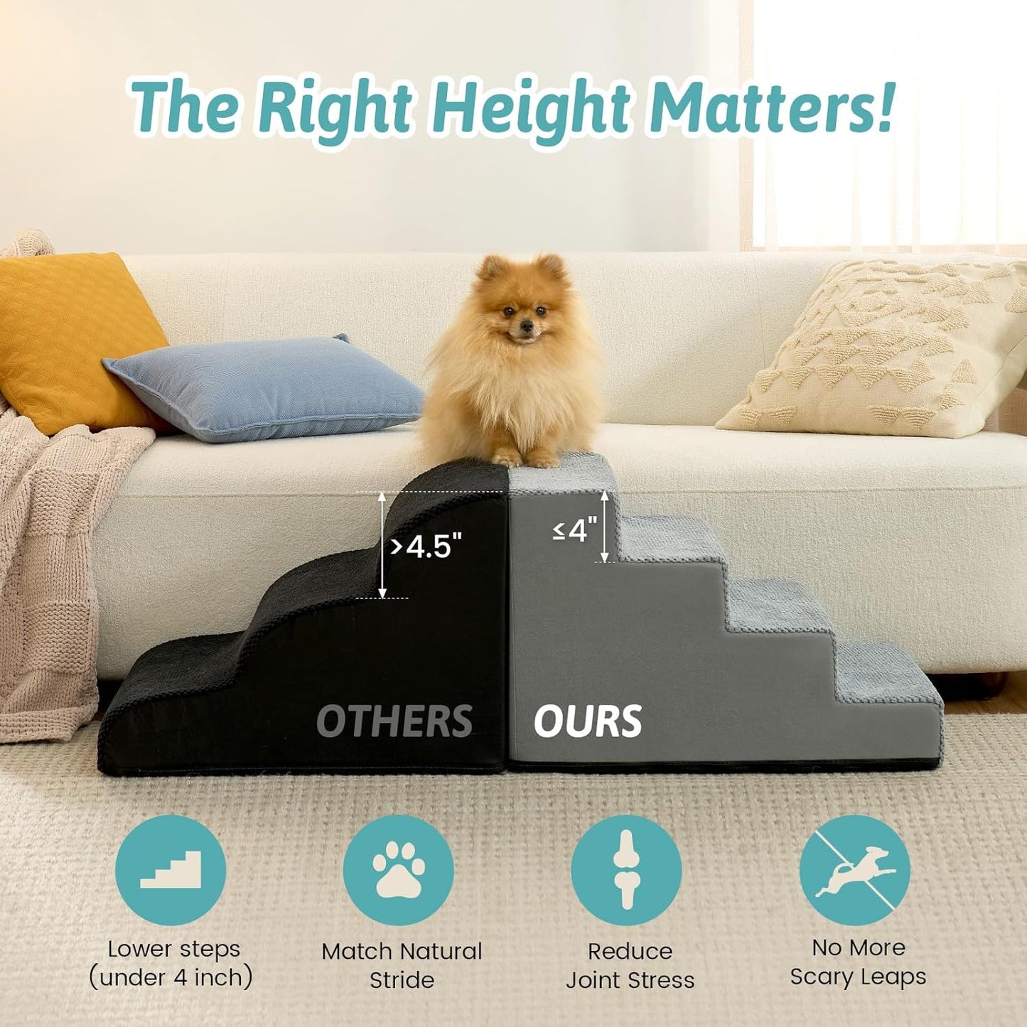 COZY KISS Dog Stairs for Small Dogs, 4 Tier Wider Pet Stairs for Couch and Beds, 17.7" H Non-Slip Dog Steps for Old Cats, Puppy, Small Medium Dogs, 17.7x23.6x17.7 inch, Beige