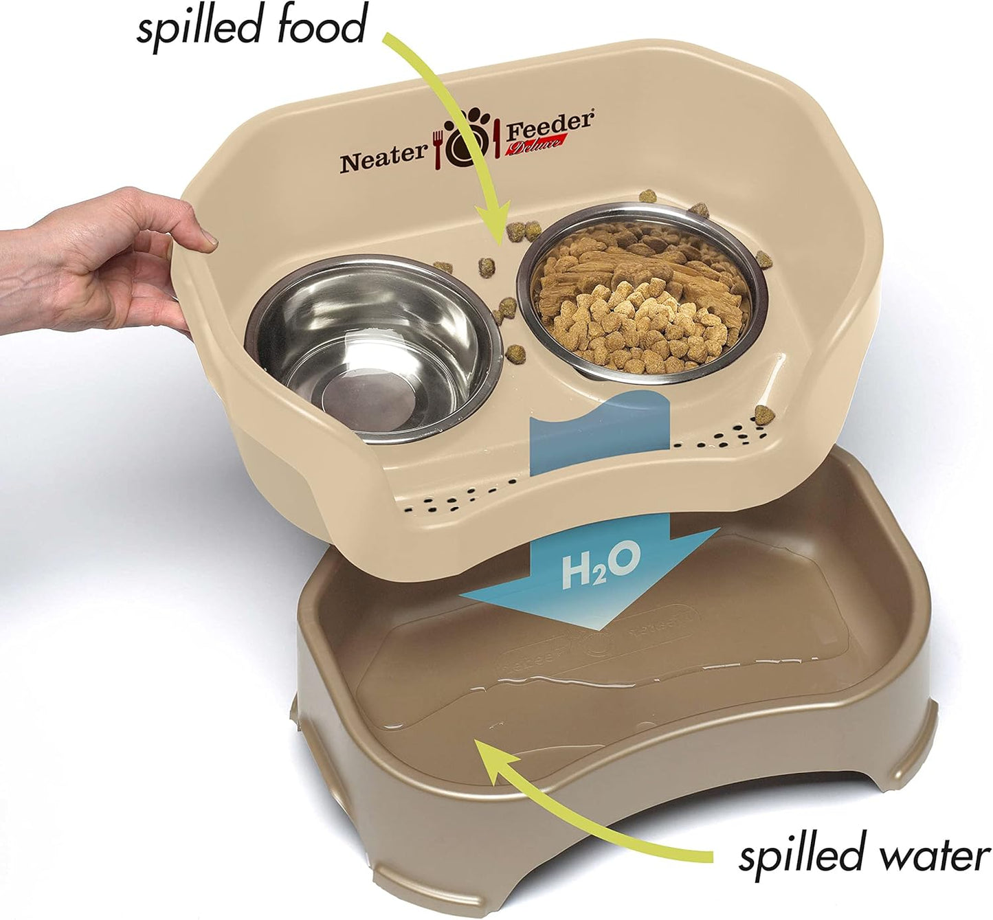 Neater Pet Brands Neater Feeder Deluxe Mess Proof Dog Bowls Elevated for Large Dogs Over 40 lbs, Made in USA, No Spill Raised Dog Food Bowl Stand Feeding Station, Food and Water Bowl Set, Black