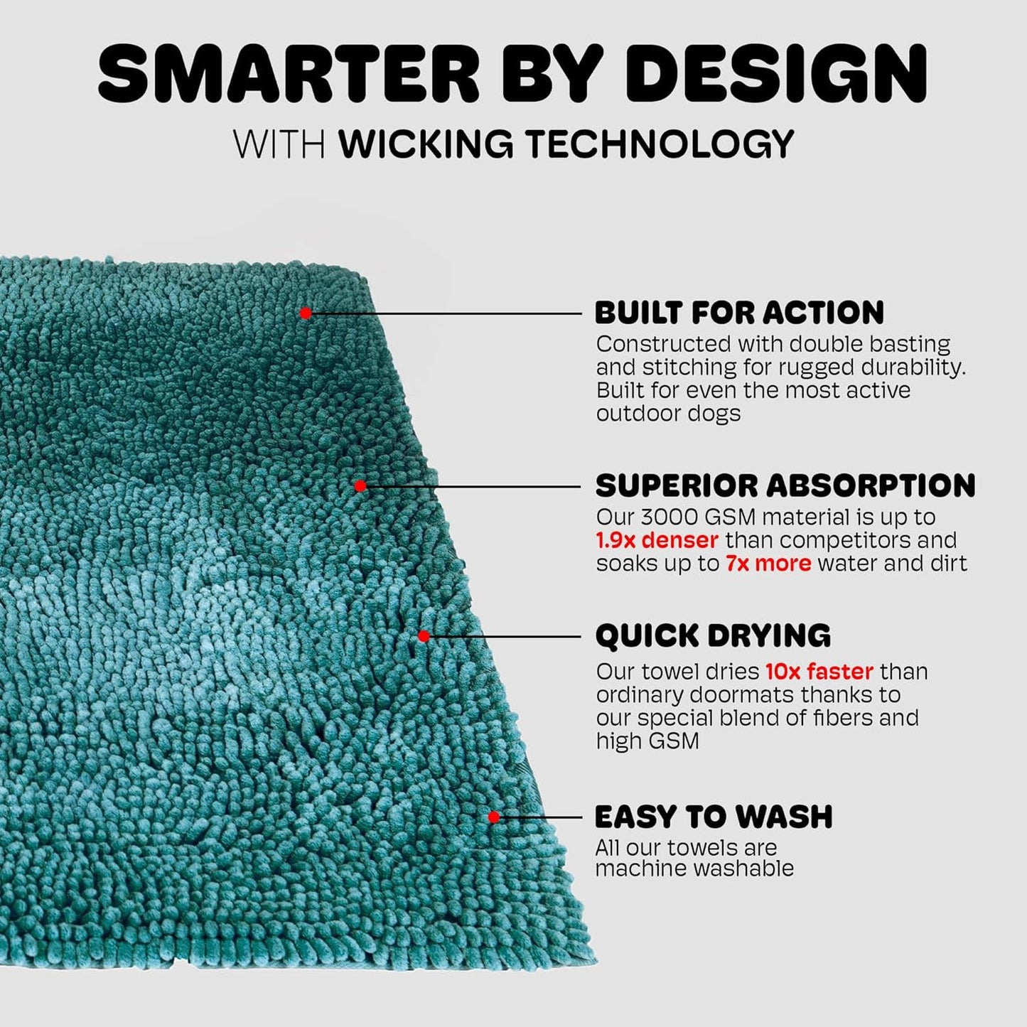Dog Gone Smart Dirty Dog Doormat - Fast Drying Rug with Super Gripper Backing for Clean Floors - Super Absorbent and Machine Washable Mat for Muddy Paws - Grey