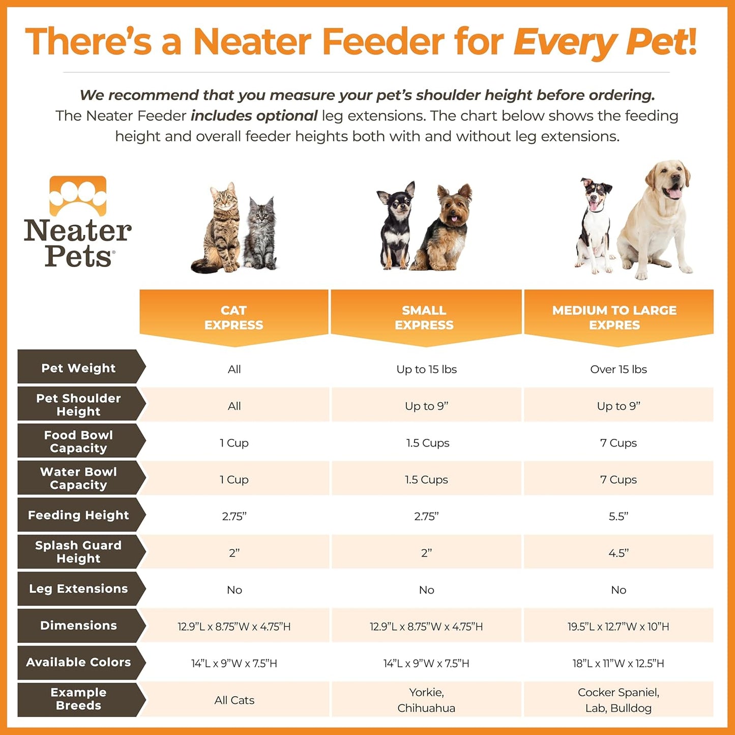 Neater Feeder Express Mess Proof Dog Bowls Elevated for Small Breeds under 15 Lb, Made in USA, No Spill Raised Dog Food Bowl Stand, Stainless Steel Food and Water Bowl Set, Feeding Station, Cappuccino