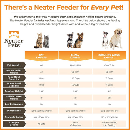 Neater Feeder Express Mess Proof Dog Bowls Elevated for Small Breeds under 15 Lb, Made in USA, No Spill Raised Dog Food Bowl Stand, Stainless Steel Food and Water Bowl Set, Feeding Station, Cappuccino