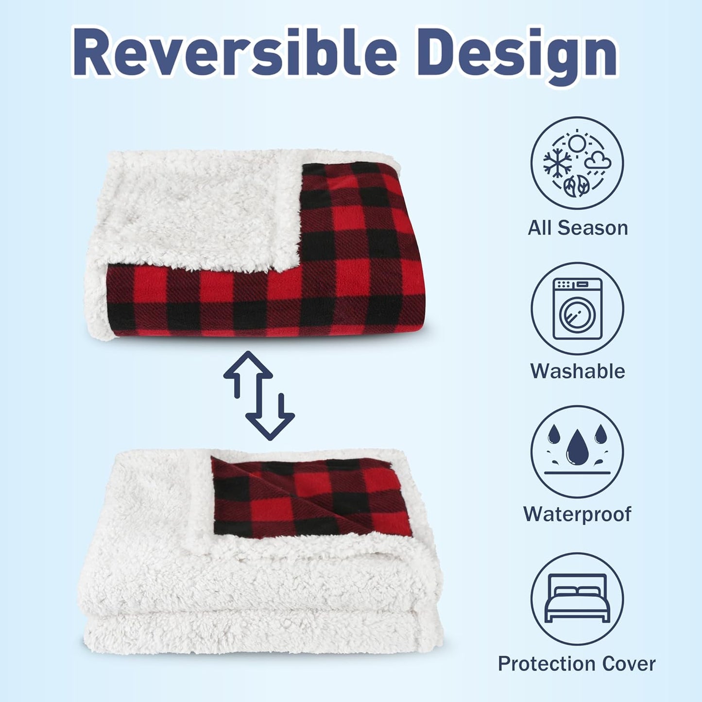 Kritter Planet Waterproof Dog Blanket, Reversible Water Proof Pet Blanket for Couch, Bed & Sofa, Washable Couch Covers for Large Dogs - Protects Furniture from Fur, Dirt, and Accidents
