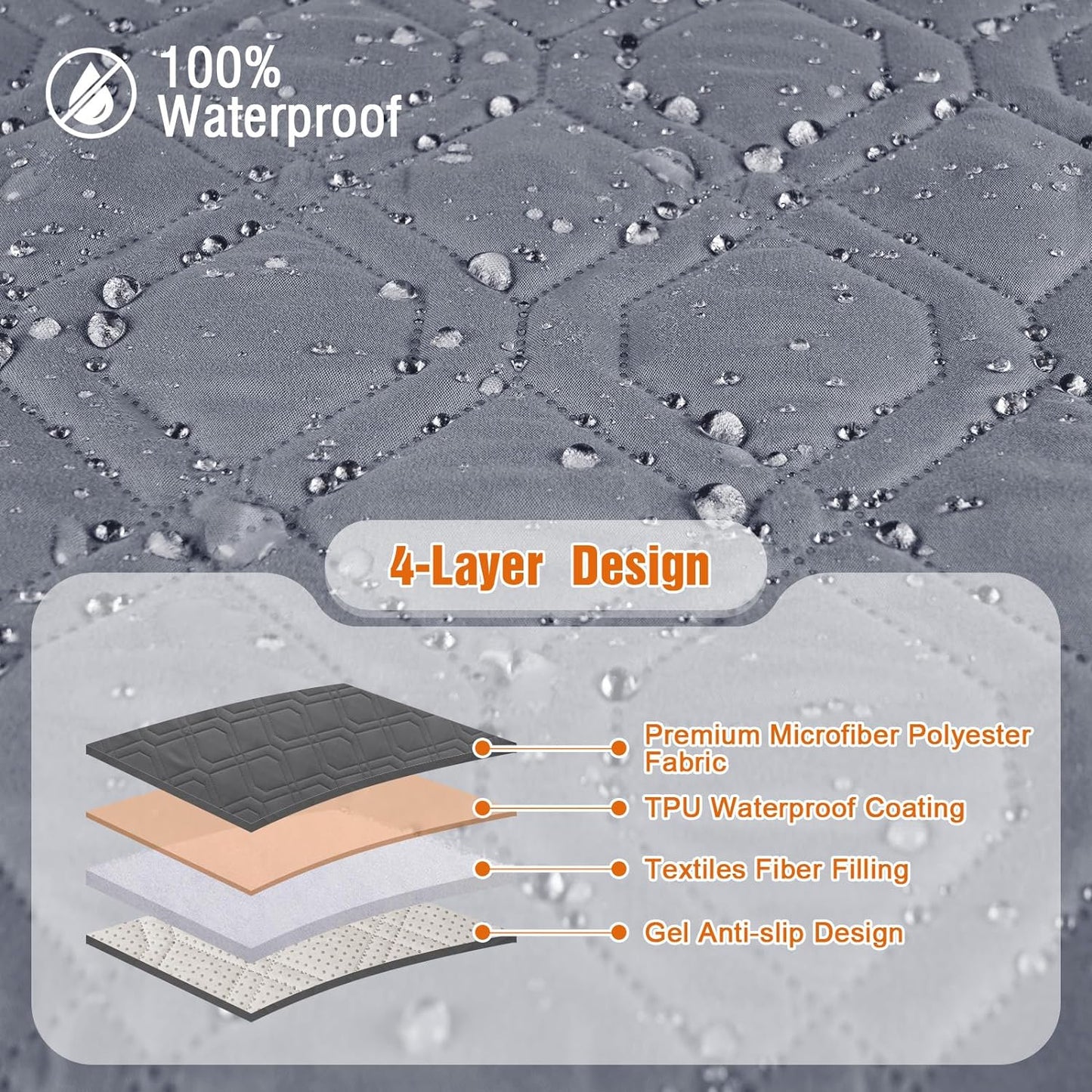 VANSOFY Couch Cover, Waterproof Sofa Covers Washable Slipcover Furniture Protector Couch Seat Covers Non-Slip Couch Cover for Dogs, Pets(Sofa, Dark Gray)