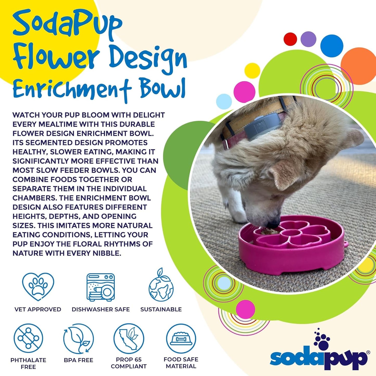 SodaPup Honeycomb Enrichment Bowl – Durable Slow Feeder Bowl Made in USA from Non-Toxic, Pet-Safe, Food Safe Material for Mental Stimulation, Slowing Down Eating, Healthy Digestion, & More