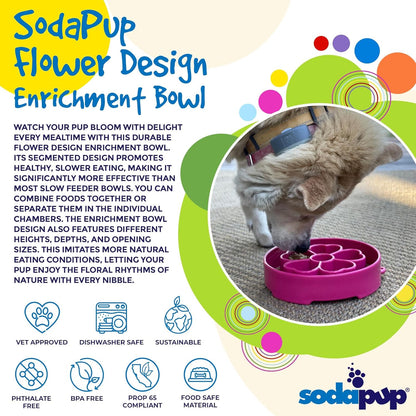 SodaPup Honeycomb Enrichment Bowl – Durable Slow Feeder Bowl Made in USA from Non-Toxic, Pet-Safe, Food Safe Material for Mental Stimulation, Slowing Down Eating, Healthy Digestion, & More