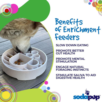 SodaPup Honeycomb Enrichment Bowl – Durable Slow Feeder Bowl Made in USA from Non-Toxic, Pet-Safe, Food Safe Material for Mental Stimulation, Slowing Down Eating, Healthy Digestion, & More