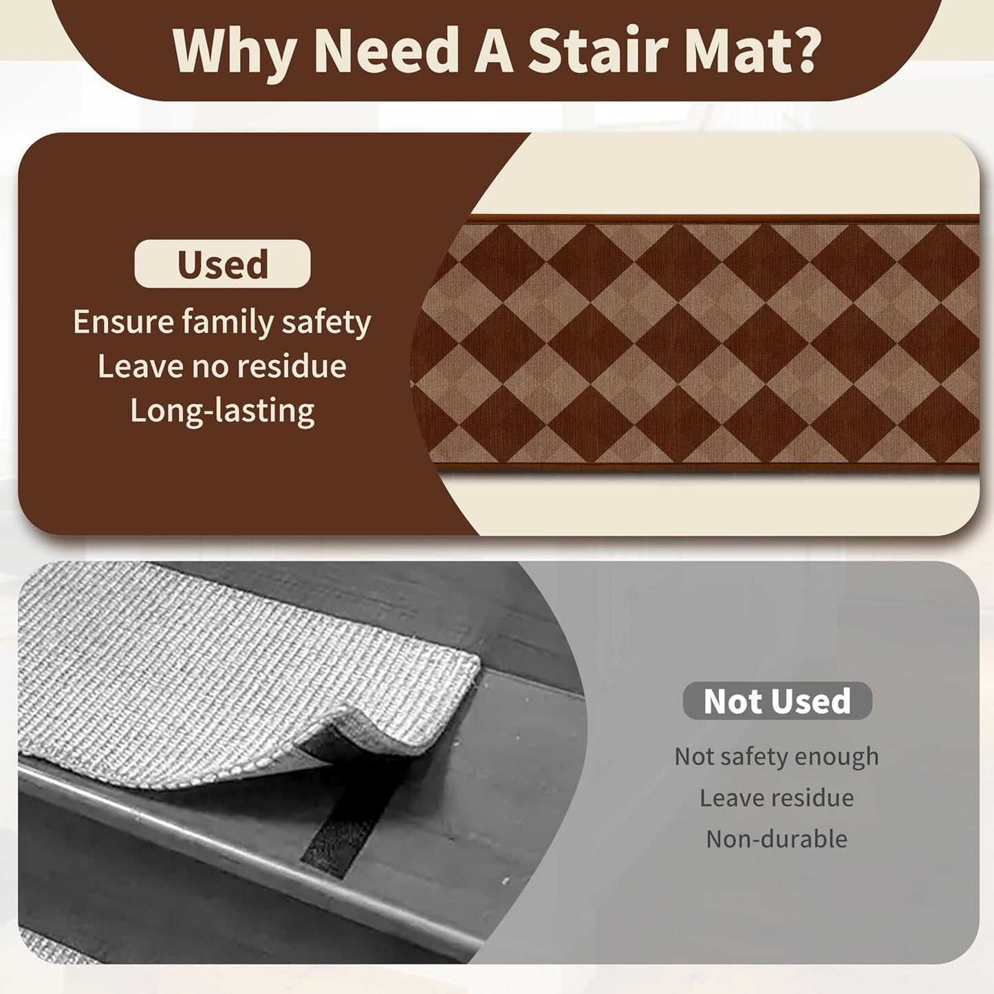 Non-Slip Stair Treads for Wooden Steps 15pcs,8"x30" Stair Carpet Treads for Indoor Use,Peel and Stick Stair Runners,Washable Reusable Adhesive Backing,Pet-Friendly Stair Capet for Kids,Elders,Dogs
