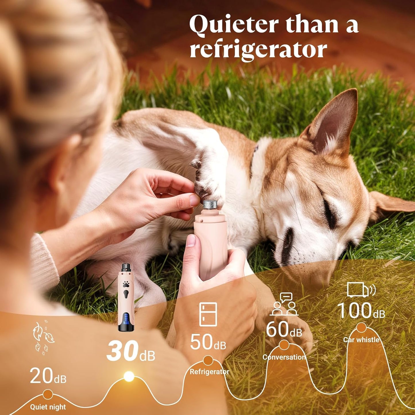 YABIFE Super Quiet Dog Nail Grinder & Clippers Kit with 2 LED Lights, 3 Speeds Up to 12,000 RPM, Lower Than 30dB Electric Pet Nail Trimmer for Small Medium Large Dogs and Cats