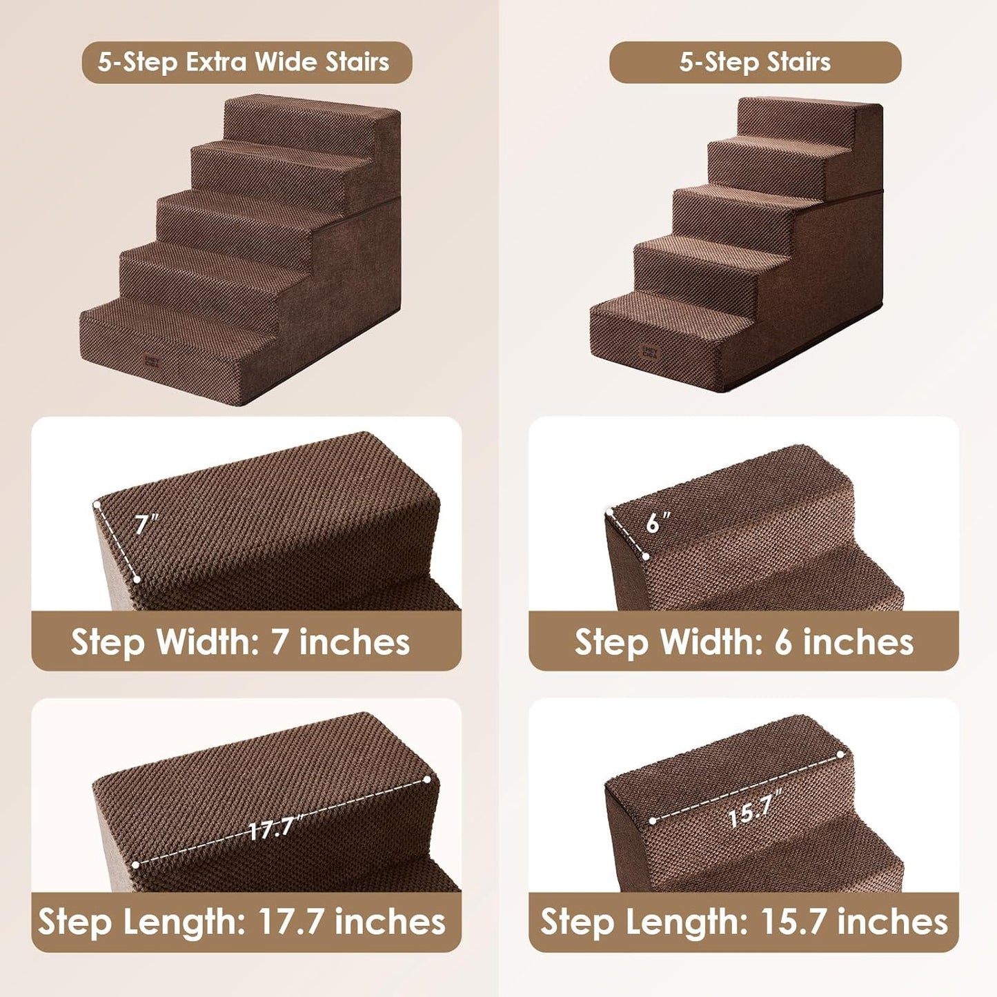 EHEYCIGA Dog Stairs for High Bed 22.5" H, 5-Step Dog Steps for Bed, Pet Steps for Small Dogs and Cats, Non-Slip Balanced Pet Ramp Indoor, Grey