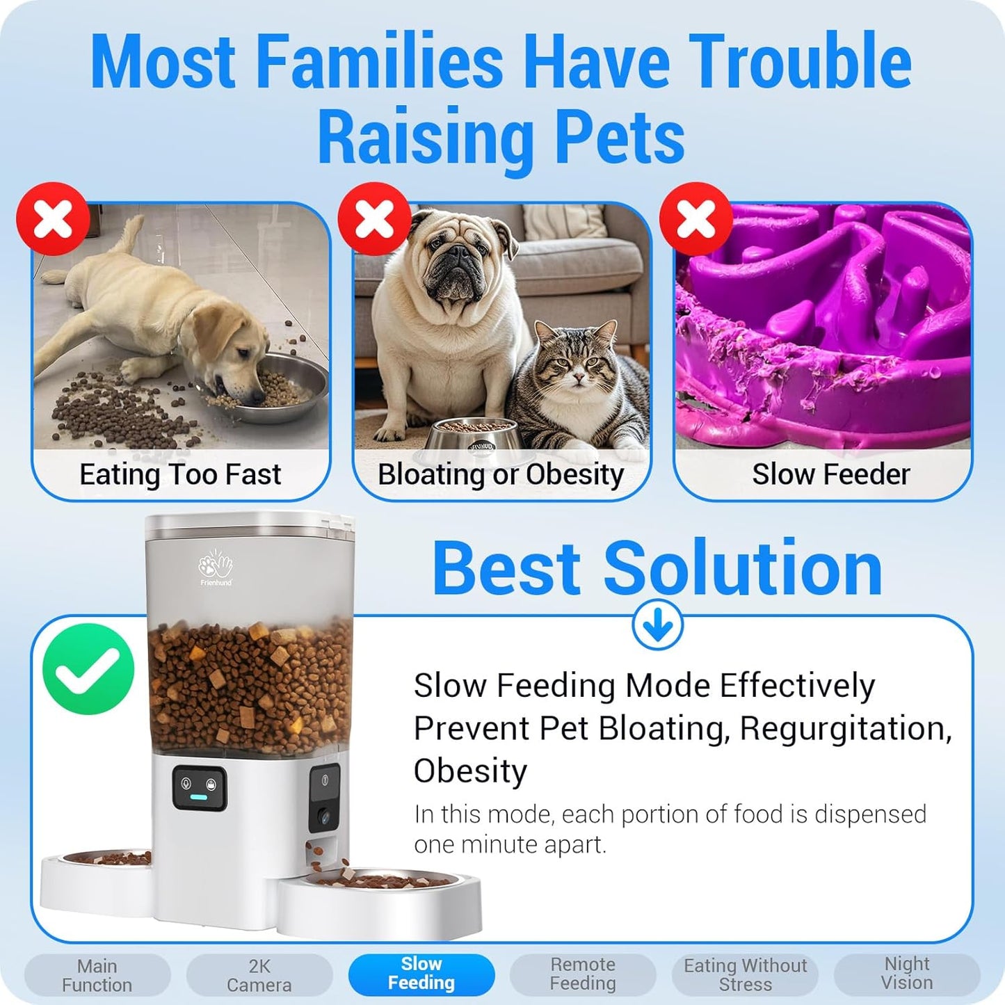 Frienhund Automatic Cat Feeder with 2K Camera: 5G WiFi Automatic Dog Feeder with Night Vision,Cat Food Dispenser with 7L Large Food Storage Container for Multiple Pet,Detachable for Easy Clean -29 Cup