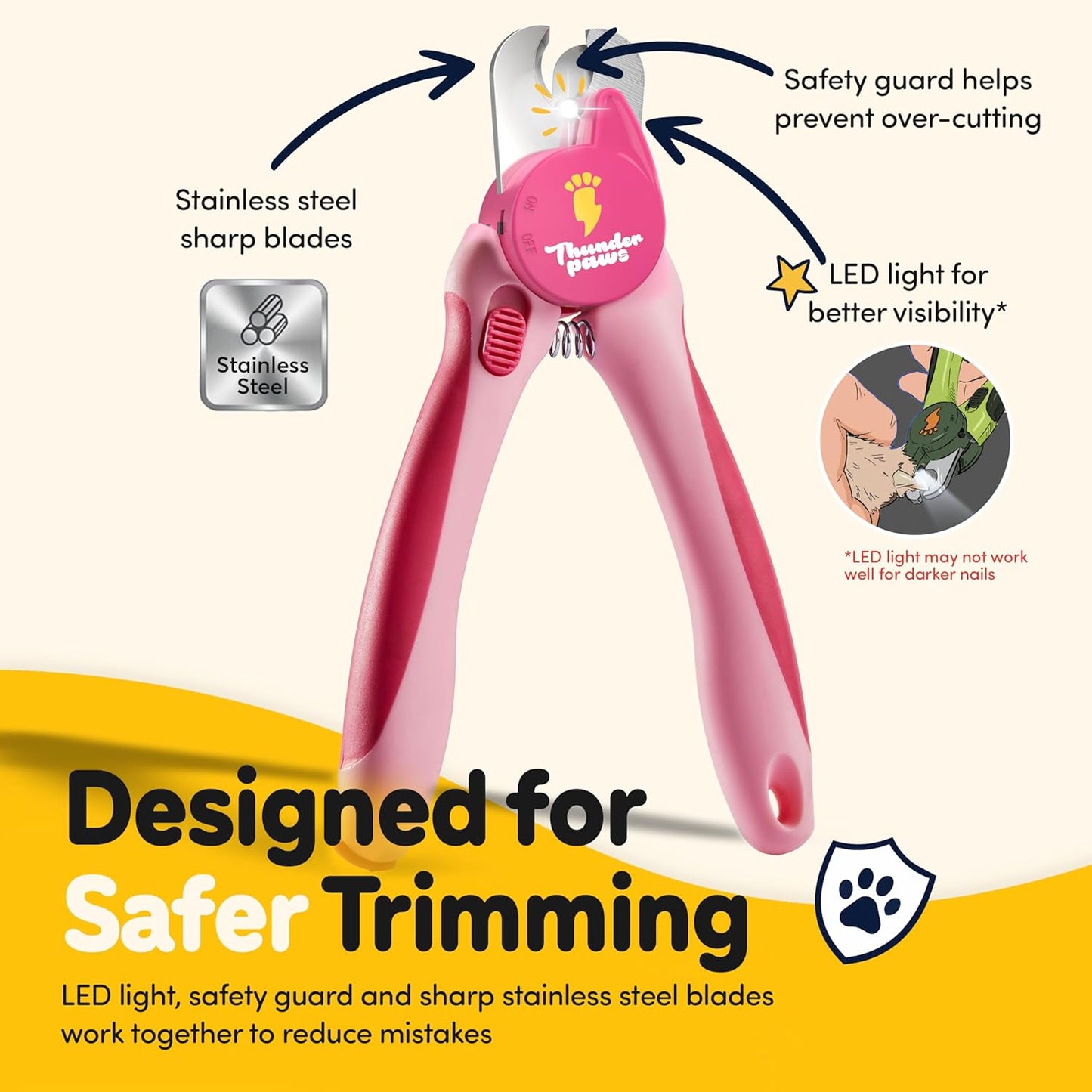 LED Dog Nail Clippers with Light, Trimmers with Protective Guard, Quick Sensor, Safety Lock and Nail File - Suitable for Large and Small Dogs & Cats (Yellow, LED)