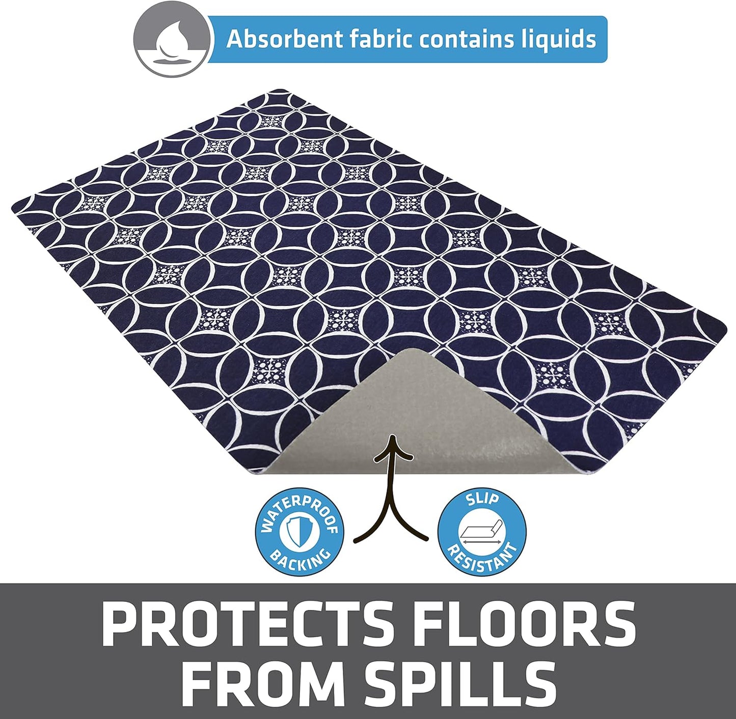 Drymate Pet Bowl Placemat, Dog & Cat Food Feeding Mat - Absorbent Fabric, Waterproof Backing, Slip-Resistant - Machine Washable/Durable (USA Made) (12” x 20”) (Indigo)