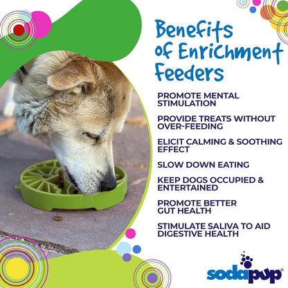SodaPup Honeycomb Enrichment Bowl – Durable Slow Feeder Bowl Made in USA from Non-Toxic, Pet-Safe, Food Safe Material for Mental Stimulation, Slowing Down Eating, Healthy Digestion, & More