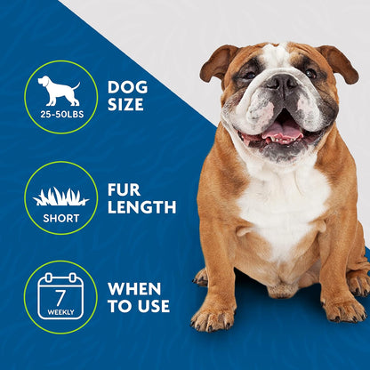 FURminator Large Dog Undercoat deShedding Tool for Long Hair, Reduces Loose Hair From Shedding