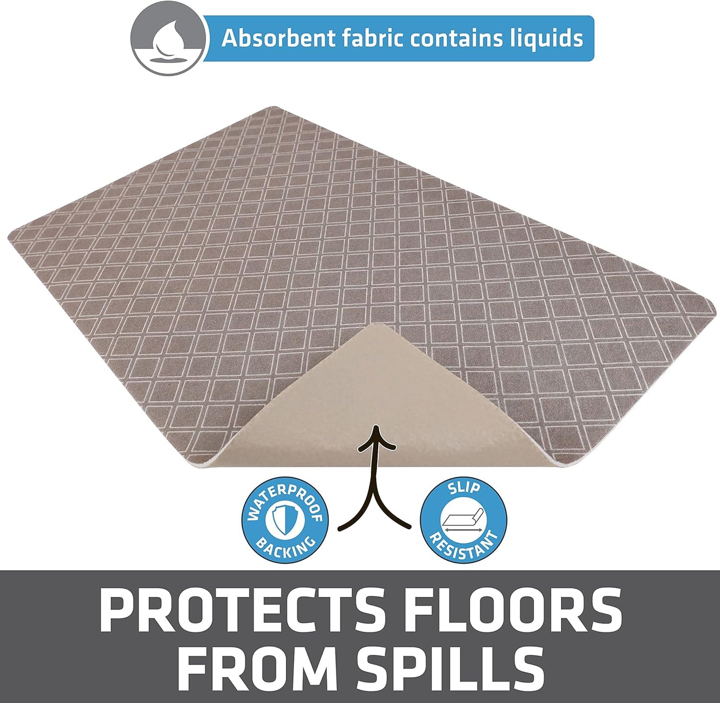Drymate Pet Bowl Placemat, Dog & Cat Food Feeding Mat - Absorbent Fabric, Waterproof Backing, Slip-Resistant - Machine Washable/Durable (USA Made) (12” x 20”) (Indigo)