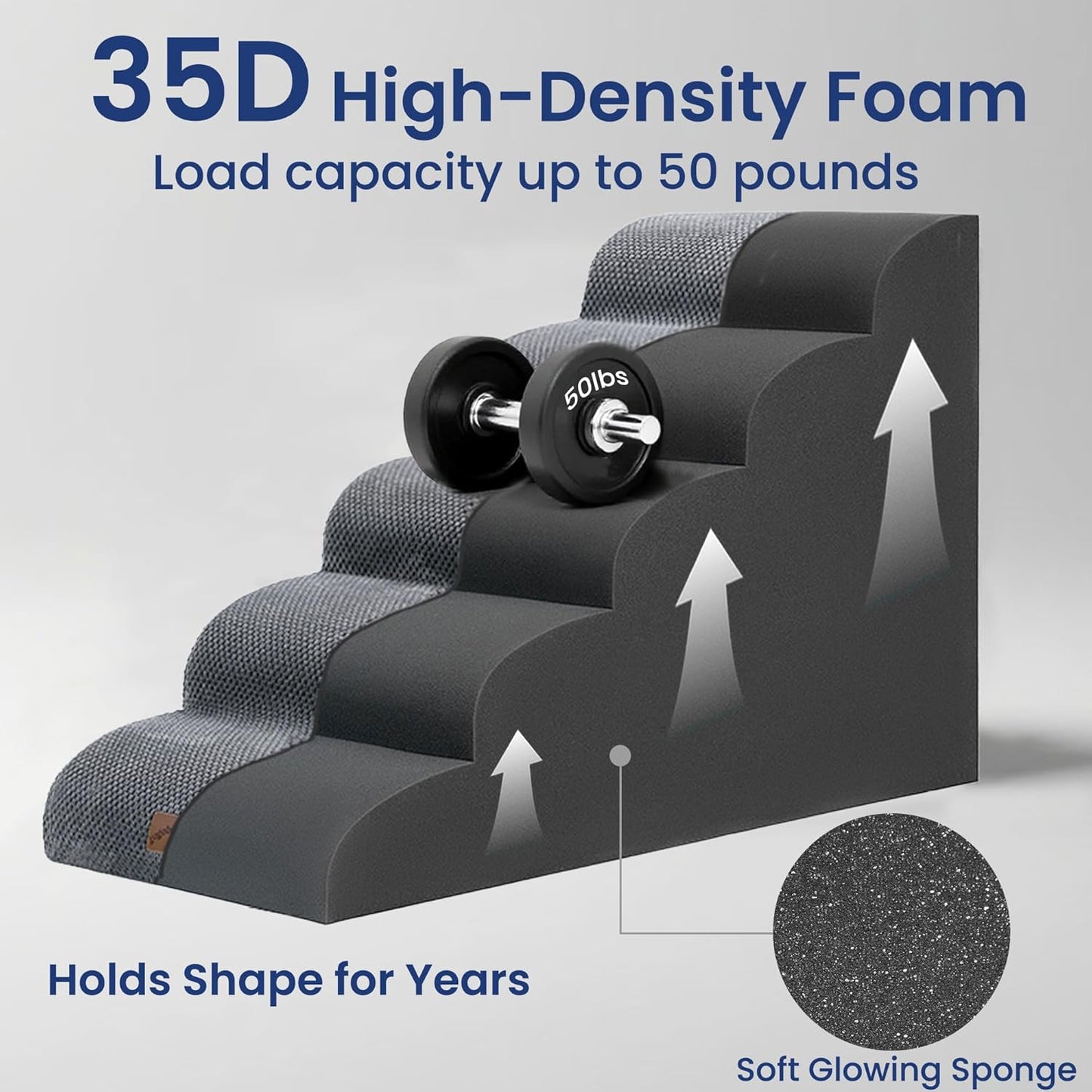 GoGoBunny Ramp Dog Stairs for Couch Sofa and Chair 15.7" H, 3-Step Pet Steps for Small Dogs and Cats, Non-Slip Waterproof Fabric Cover, Stable and Balanced Indoor Step, Pets Friendly, Grey