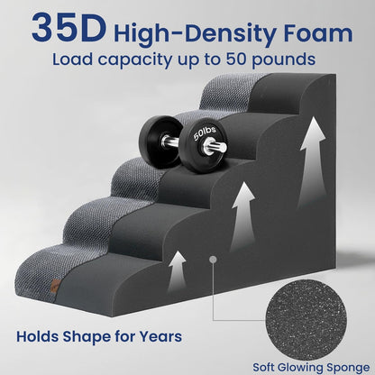 GoGoBunny Ramp Dog Stairs for Couch Sofa and Chair 15.7" H, 3-Step Pet Steps for Small Dogs and Cats, Non-Slip Waterproof Fabric Cover, Stable and Balanced Indoor Step, Pets Friendly, Grey