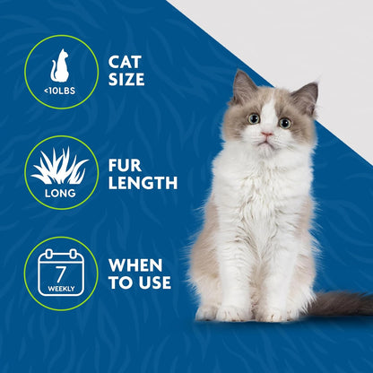 FURminator® deShedding Tool For Medium/Large Cats, Long Hair, Removes Loose Hair From Shedding