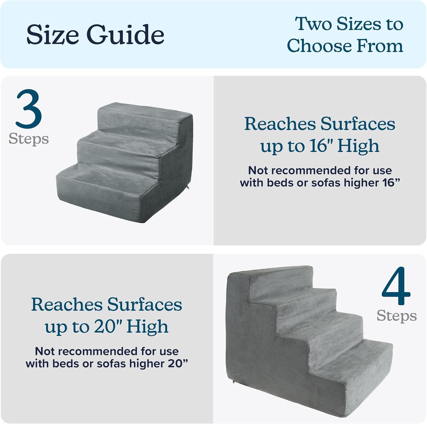 3-Step Pet Stairs - Nonslip Foam Dog and Cat Steps with Removable Zippered Microfiber Cover - 2-Tone Design for Home or Vehicle Use by PETMAKER (Tan)