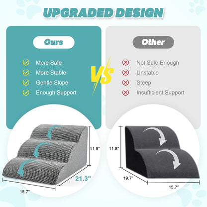 IFNOW Dog Stairs for Small Dogs 15.7''H, 4-Step Sturdy Dog Steps for Bed, Couch, Sofa, Waterproof Pet Stairs for Older Cats, Puppy, Removable Washable Cover, Non-Slip Curved Pet Ramp Indoor, Grey