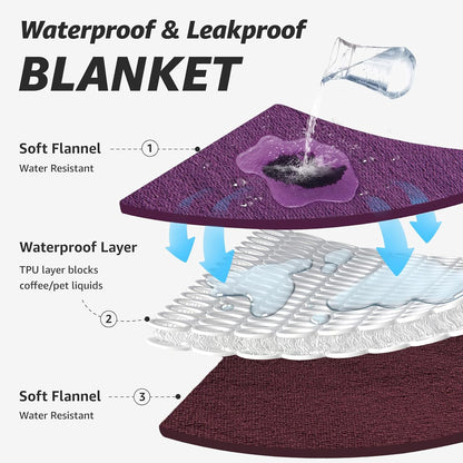 LOOBANI Waterproof Blanket for Bed: Reversible Soft Flannel Twin Bed Blanket 60" x 80", Leakproof Throw Spill-Proof Dog Pet Blanket for Couch Cover, Movie Time, Camping, Travel, Grey