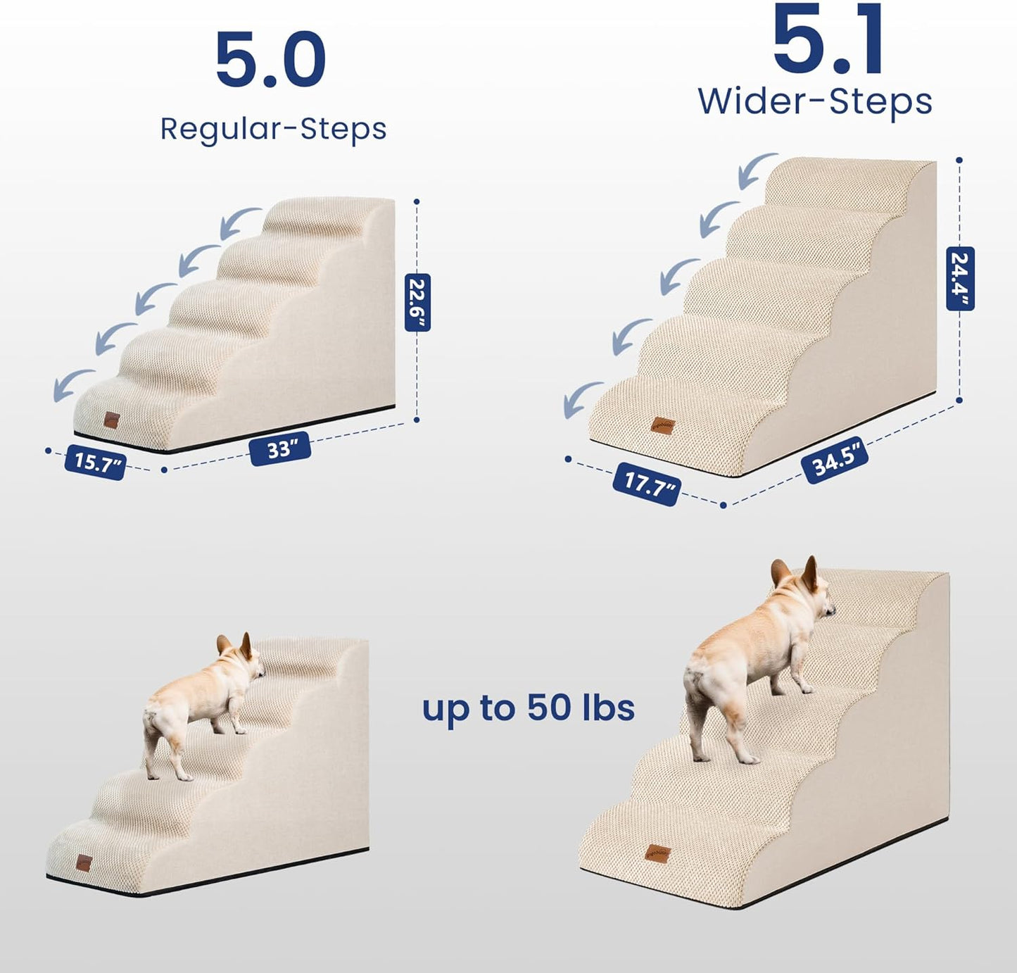 GoGoBunny Ramp Dog Stairs for Couch Sofa and Chair 15.7" H, 3-Step Pet Steps for Small Dogs and Cats, Non-Slip Waterproof Fabric Cover, Stable and Balanced Indoor Step, Pets Friendly, Grey