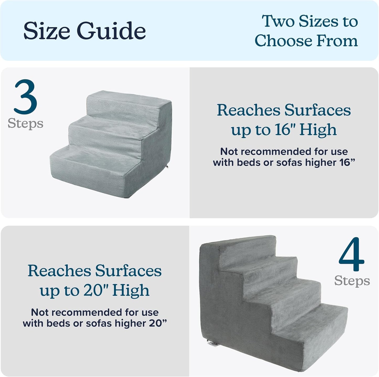 3-Step Pet Stairs - Nonslip Foam Dog and Cat Steps with Removable Zippered Microfiber Cover - 2-Tone Design for Home or Vehicle Use by PETMAKER (Tan)