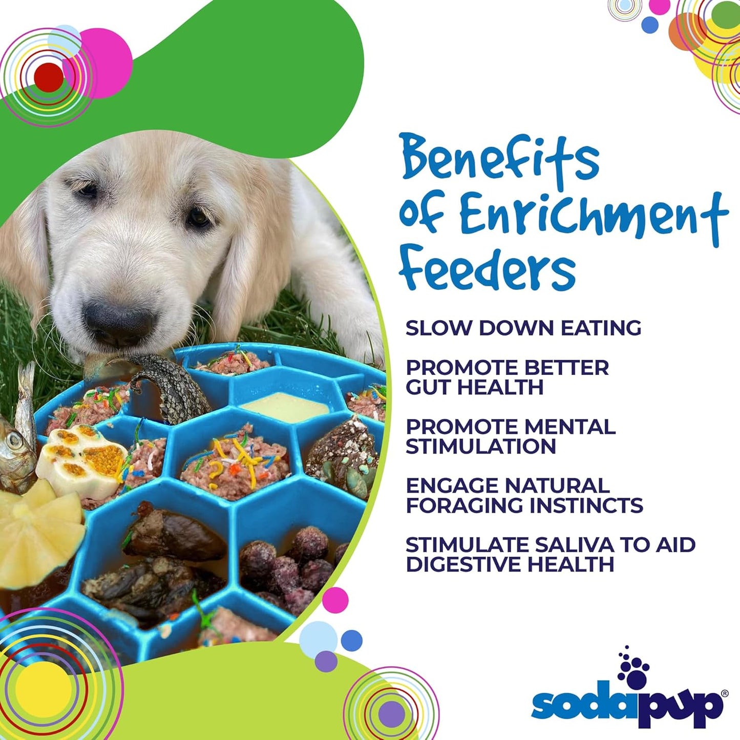 SodaPup Honeycomb Enrichment Bowl – Durable Slow Feeder Bowl Made in USA from Non-Toxic, Pet-Safe, Food Safe Material for Mental Stimulation, Slowing Down Eating, Healthy Digestion, & More
