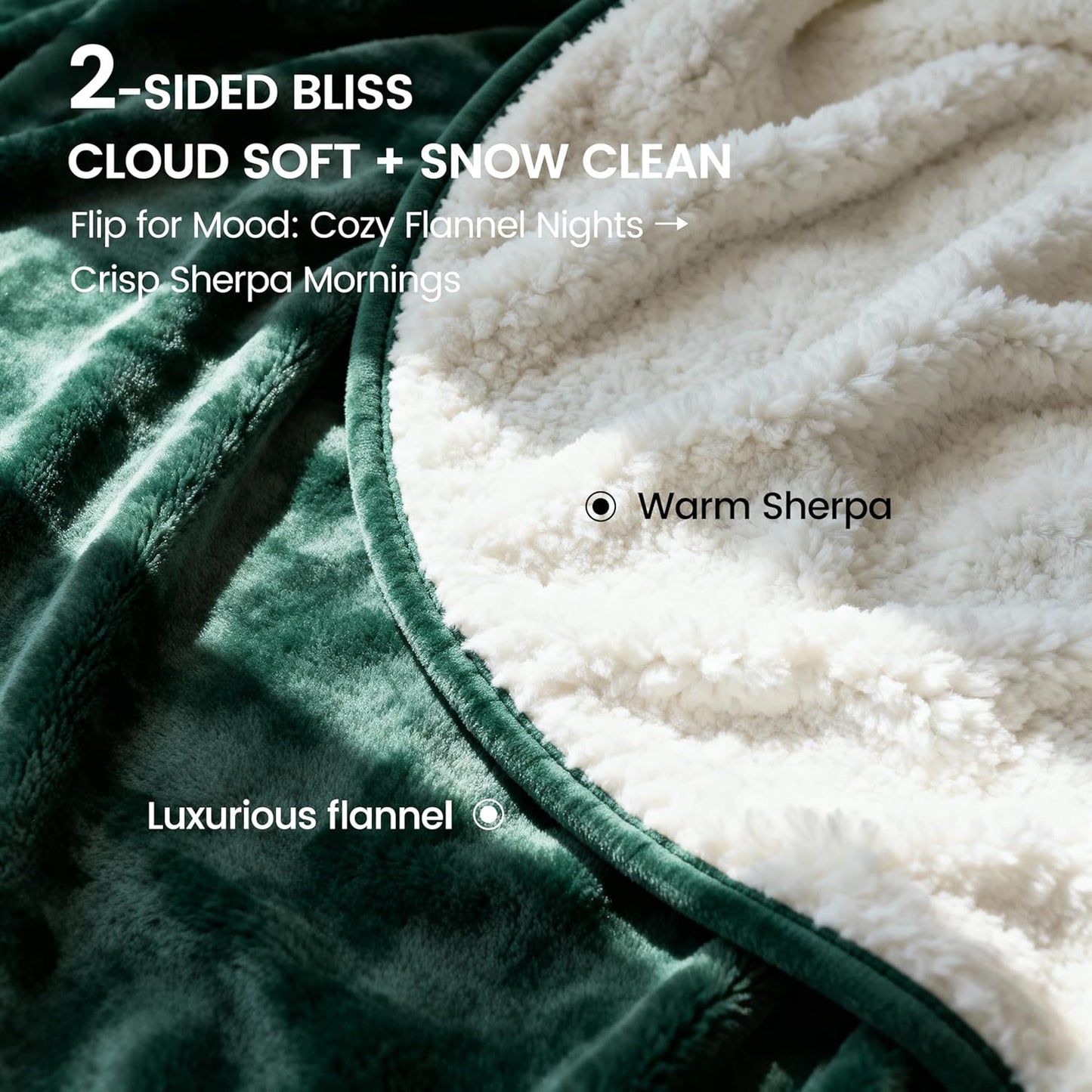 gogobunny Waterproof Blanket for Bed Couch Sofa, Liquid Pee and Fur Proof Pet Blanket for Dog Puppy Cat, Reversible Sherpa Fleece Throw Blanket Furniture Cover Protector (Grey, 50x60 inches)