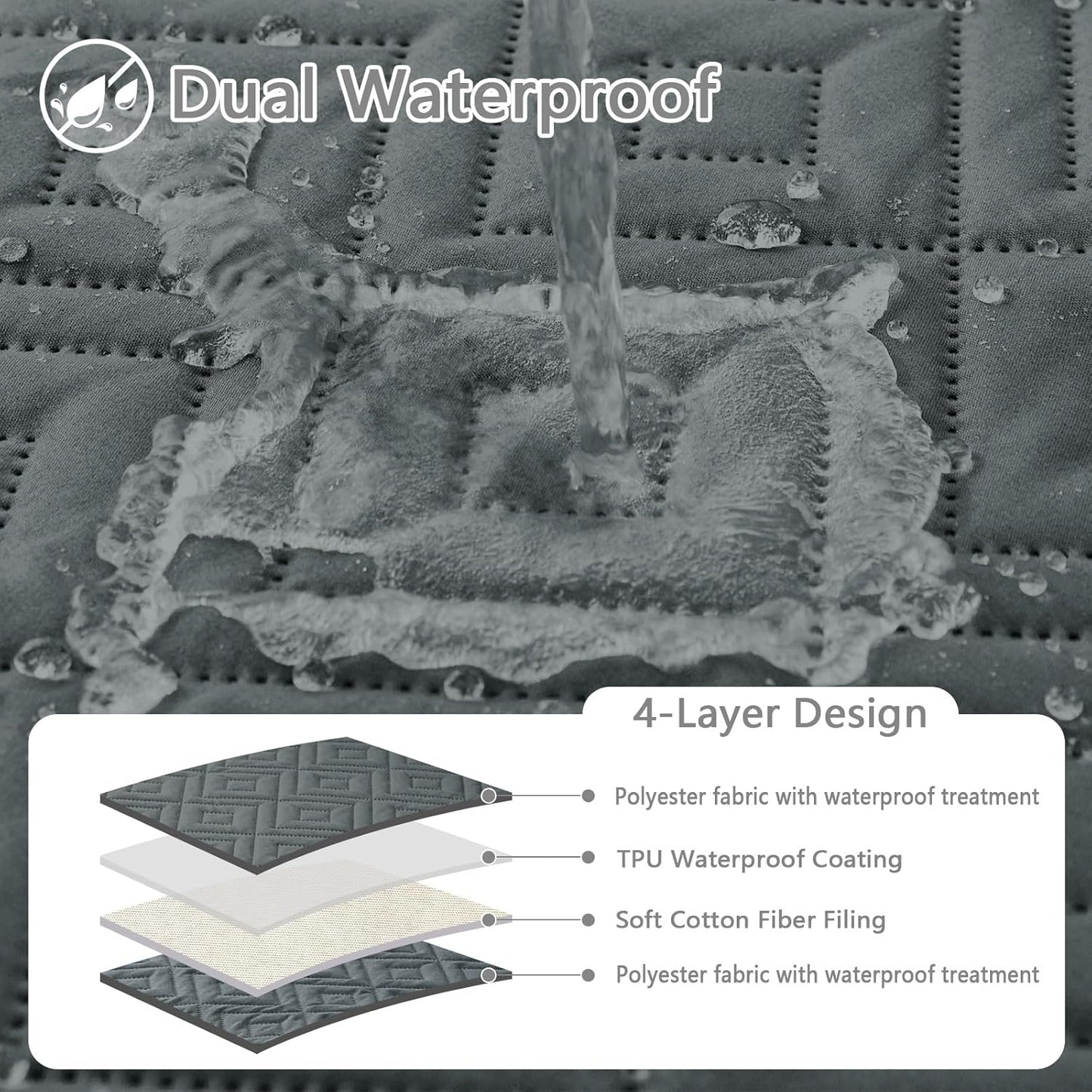 hyha Waterproof Dog Blanket, Soft Pet Bed Blankets, Waterproof Sofa Couch Cover for Dogs Washable, Reversible Pet Couch Covers for Sofa Furniture (30x70 Inch, Grey/Dark Grey)