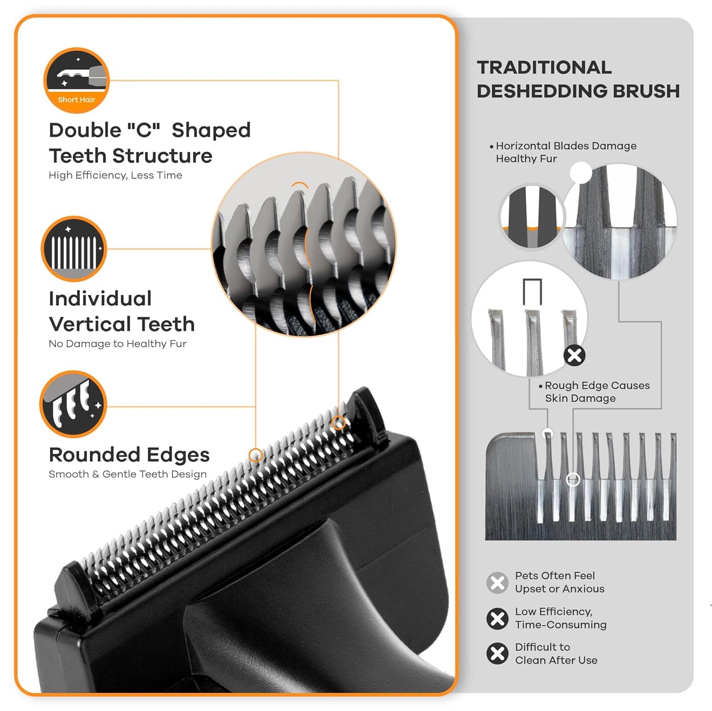Deshedding Dog Brush for Short/Medium Hair (Medium,Red) – Gentle Deshedding Tool for Dogs & Cats – Reduces Shedding, Without damaging Topcoat. Removes Loose Fur & Dead Undercoat.