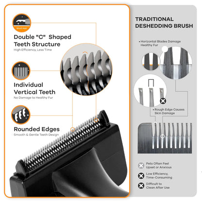 Deshedding Dog Brush for Short/Medium Hair (Medium,Red) – Gentle Deshedding Tool for Dogs & Cats – Reduces Shedding, Without damaging Topcoat. Removes Loose Fur & Dead Undercoat.