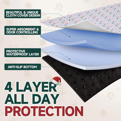 Aitmexcn Washable Puppy Dog Pee Pad, 2PCS 100% Waterproof Whelping Training Mat for Puppy/Senior Dog, Fast Drying Reusable Puppy Pads for Indoor, Outdoor and Car Travel- 24'' x 36''