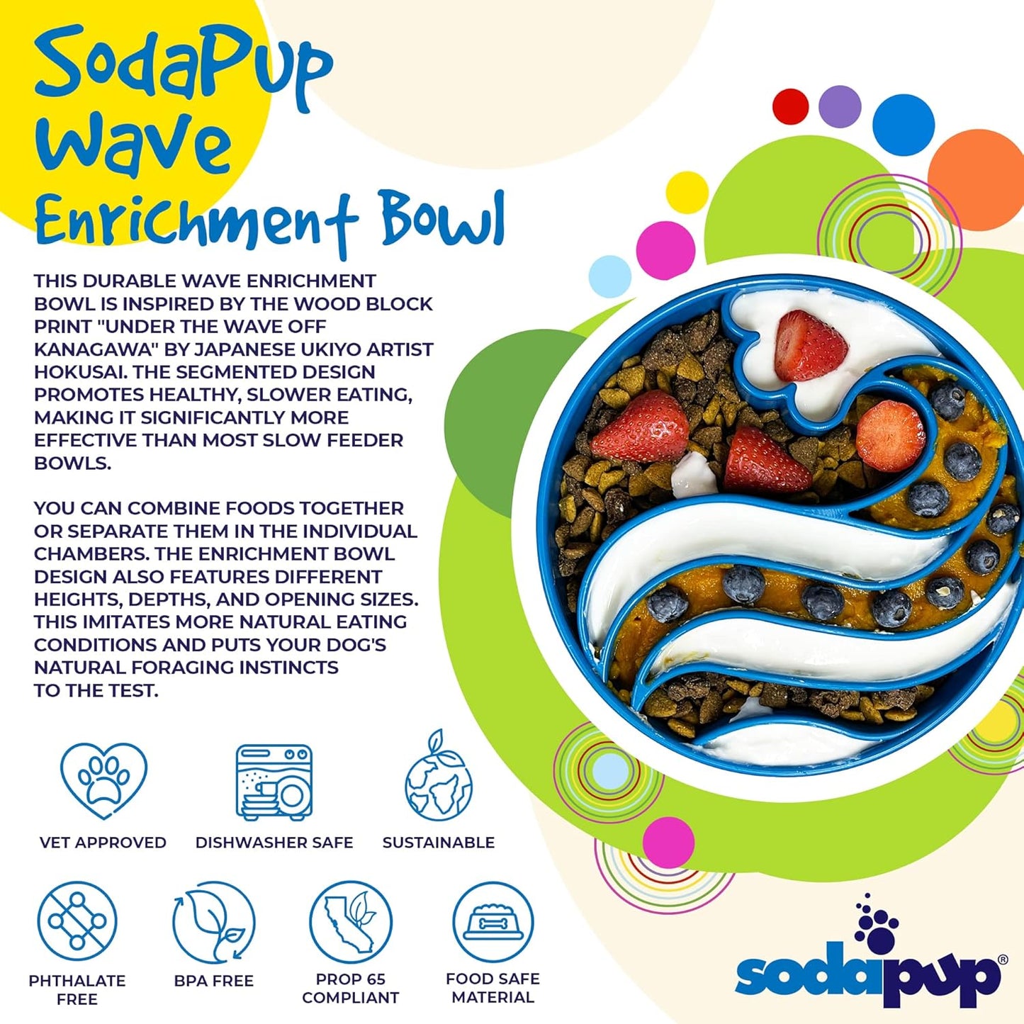 SodaPup Honeycomb Enrichment Bowl – Durable Slow Feeder Bowl Made in USA from Non-Toxic, Pet-Safe, Food Safe Material for Mental Stimulation, Slowing Down Eating, Healthy Digestion, & More
