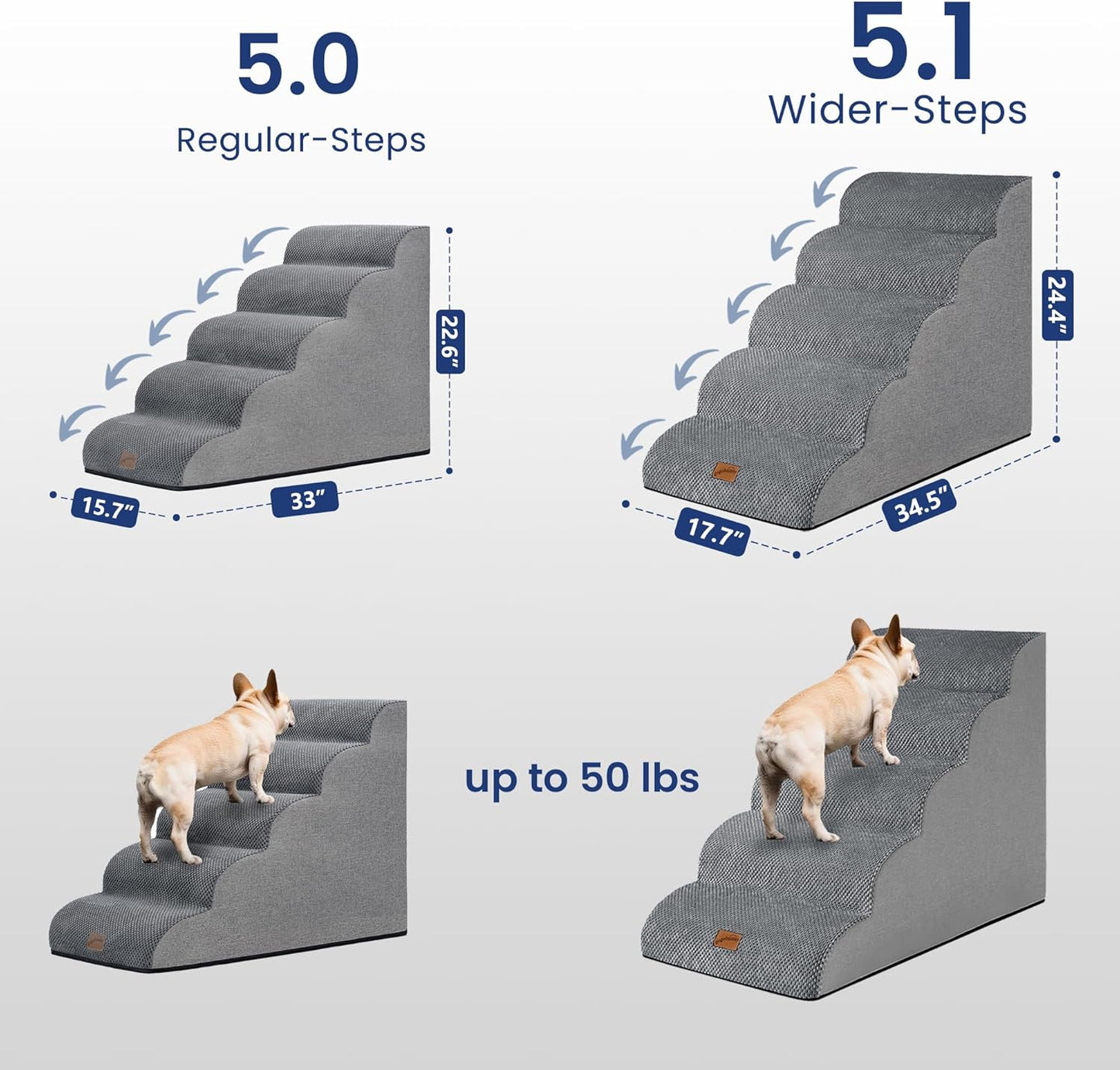GoGoBunny Ramp Dog Stairs for Couch Sofa and Chair 15.7" H, 3-Step Pet Steps for Small Dogs and Cats, Non-Slip Waterproof Fabric Cover, Stable and Balanced Indoor Step, Pets Friendly, Grey