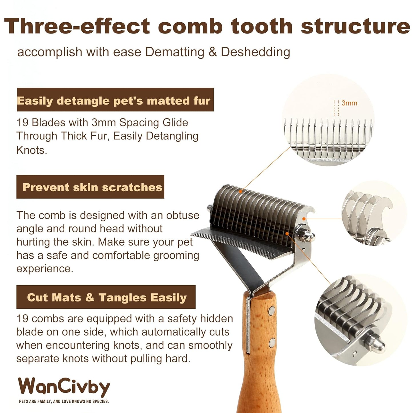 Undercoat Rake Pet Brush with Square Handle, Premium Dematting Comb & Cat Dog Shedding Tool, Efficient Grooming Brush for Detangling Mats & Loose Fur, Ideal for Large Medium Small Dogs and Cats