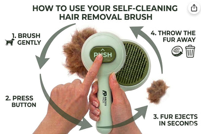Argo's Pack - Pet Brush for Shedding - Self-Cleaning Slicker Brush for Cats and Dogs, Gently Removes Mats and Tangled Fur, Professional Grooming Tool for Long & Short Haired Pets, Hair Remover