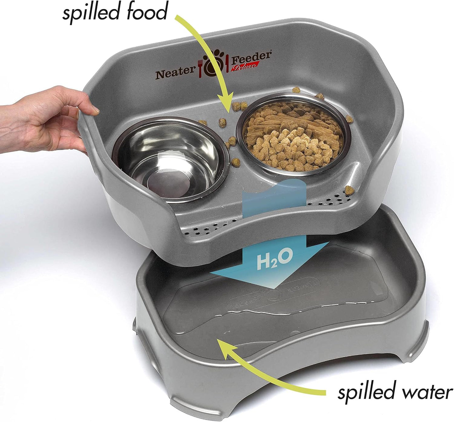 Neater Pet Brands Neater Feeder Deluxe Mess Proof Dog Bowls Elevated for Large Dogs Over 40 lbs, Made in USA, No Spill Raised Dog Food Bowl Stand Feeding Station, Food and Water Bowl Set, Black