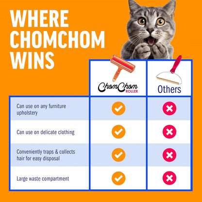 CHOMCHOM Roller Limited Edition PET Hair Remover, CAT