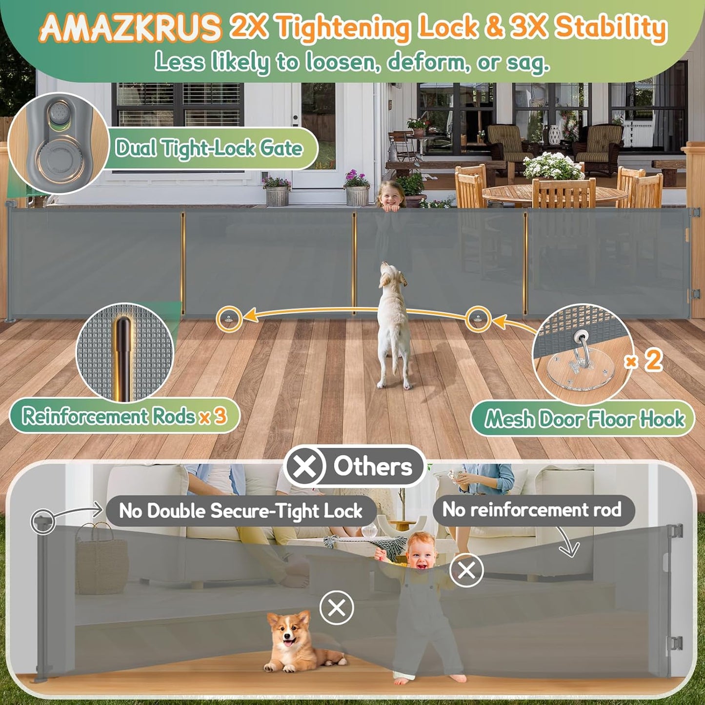 Retractable Baby Gates Extra Wide 150" × 34" Tall for Large Opening 12.5 Foot Retractable Dog Gate for Doorways, Stairs, Aisle, Indoor/Outdoor Retractable Gate for Garage, Hallways, Deck